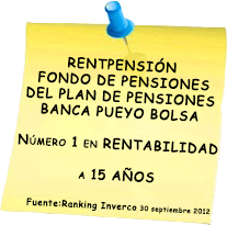 Rentabilidad